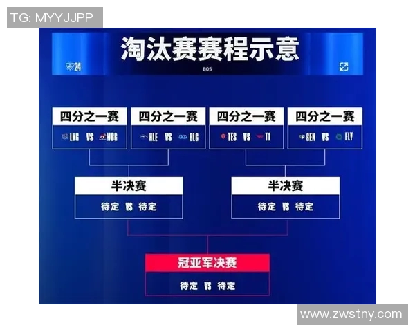 赛后复盘：TES与LNG团队协作的成功与不足分析